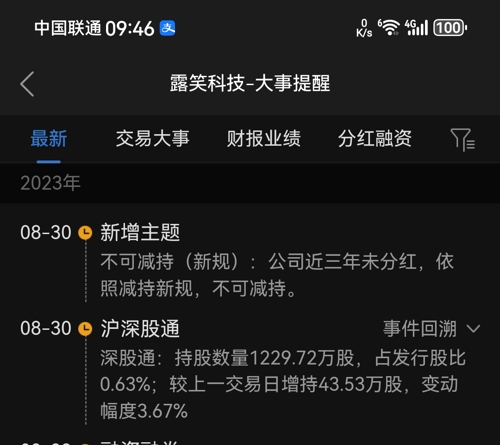 露笑科技未来动向揭秘，最新公告引领科技前沿！