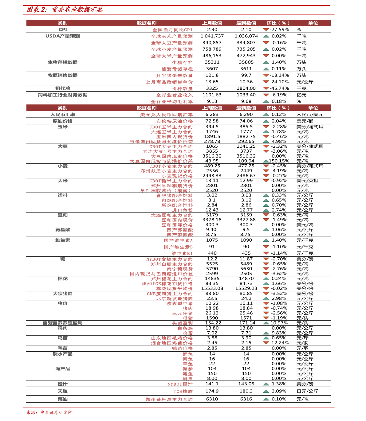 陕西小麦最新价格动态，踏上寻找内心平静的旅程之路
