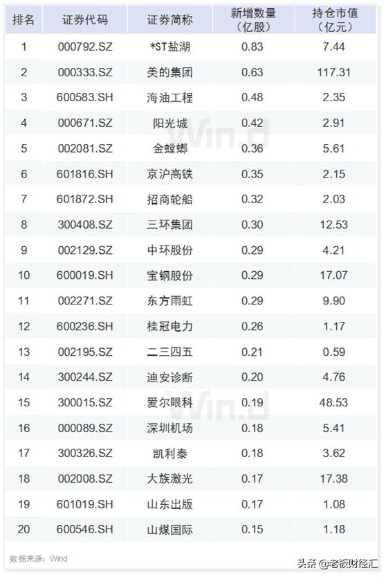 限购令最新重磅来袭，你准备好了吗？
