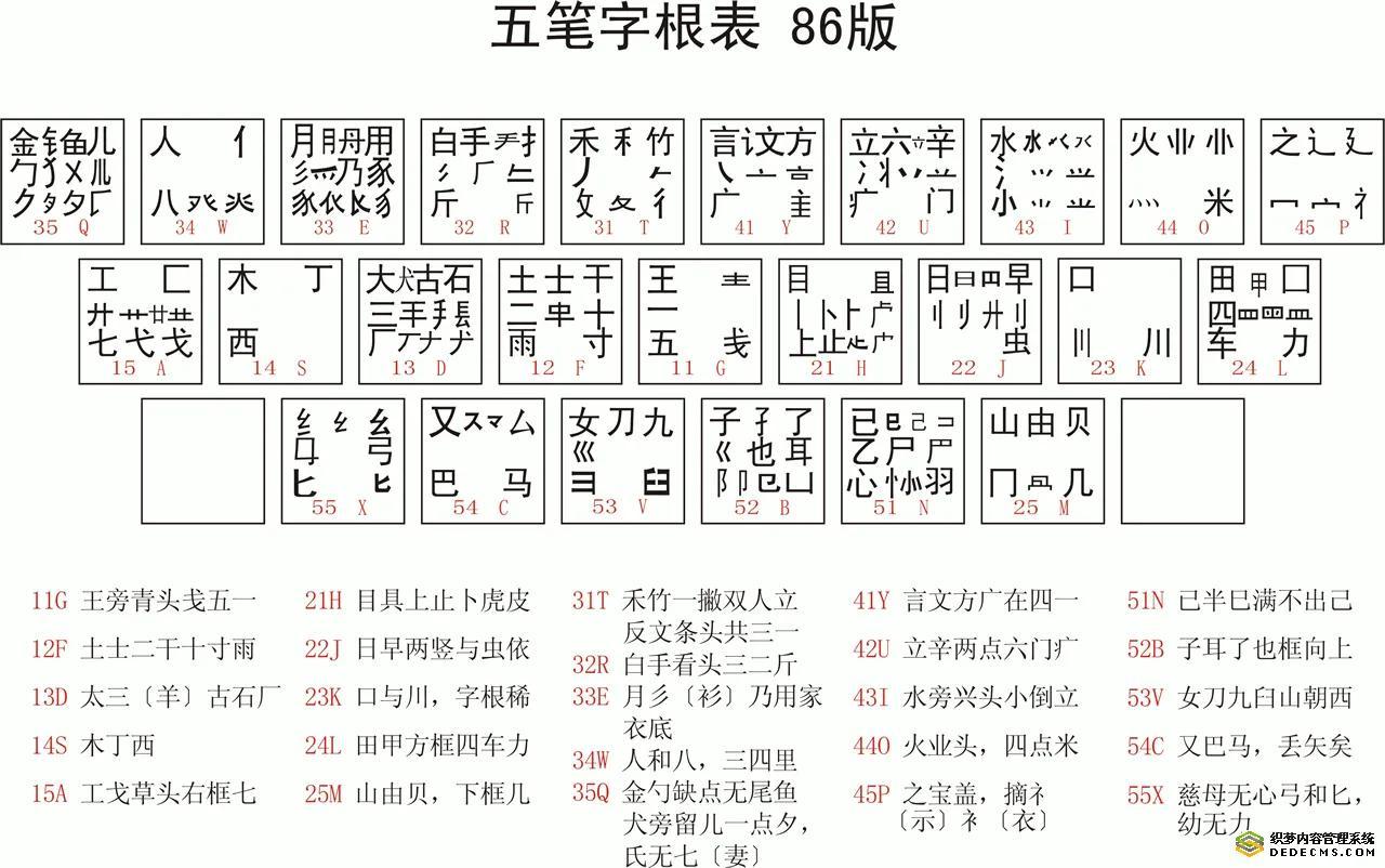 最新五笔字根表口诀，与自然美景的交响之旅