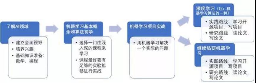 斩拌机厂家 第383页