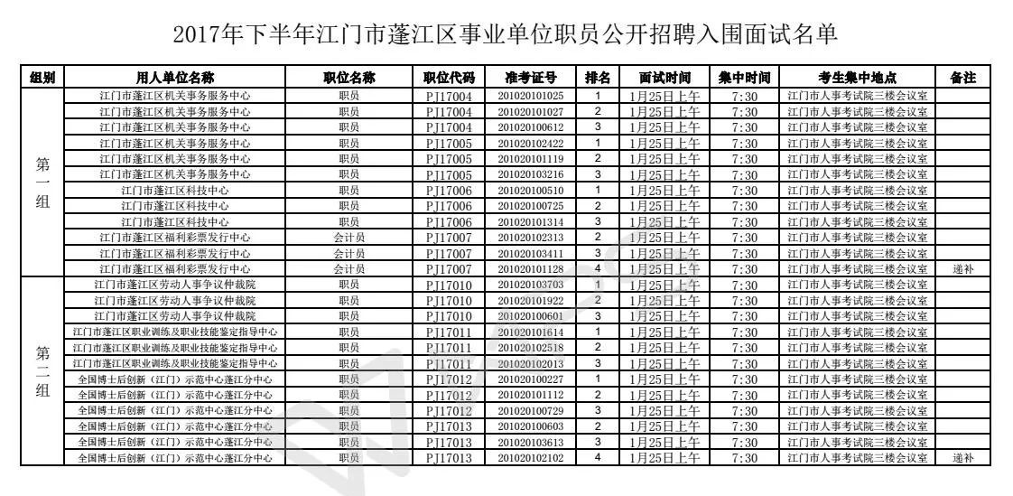 丹灶最新招聘信息发布✨📢