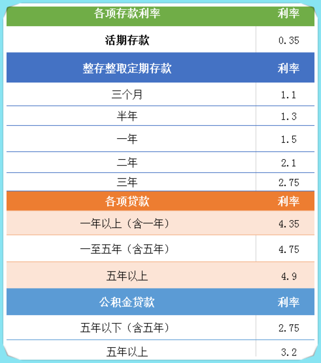 最新银行定期存款利率揭秘，小巷深处的惊喜回报