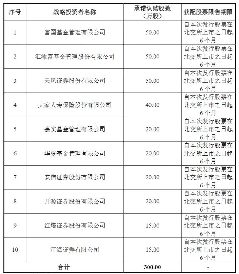 超华科技最新消息获取指南，掌握最新动态一网打尽