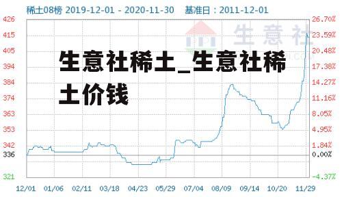 斩拌机厂家 第369页