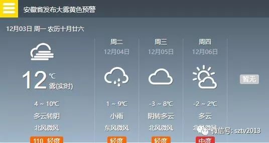 宿州天气预报更新，学习变化，自信成就未来，阳光正照耀宿州