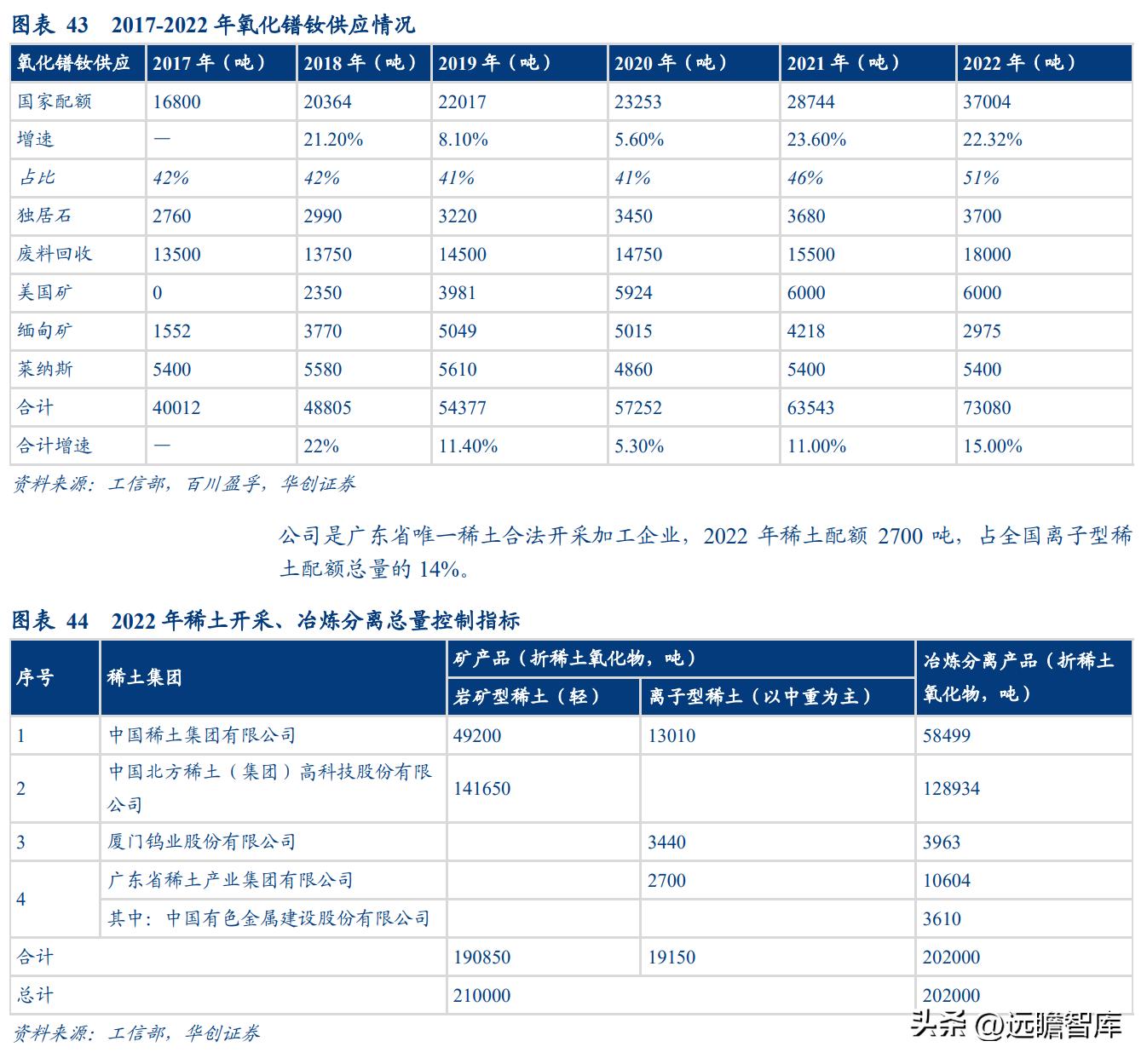 广晟有色探索之旅，自然美景中的心灵寻觅与宁静之旅