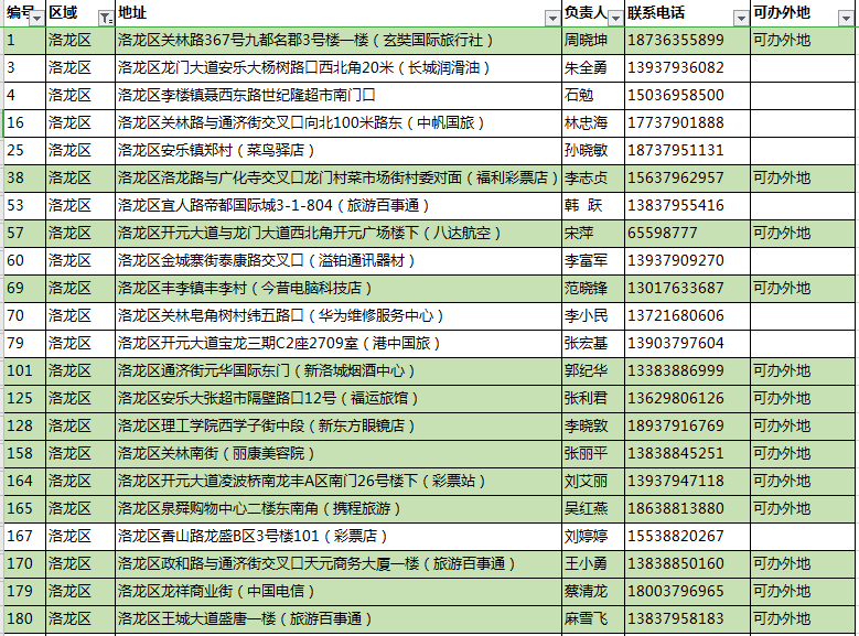 新朋股份动态更新，学习之旅的变革与自信成就之源