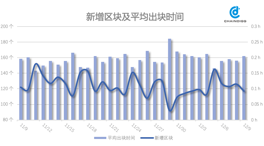BTC最新行情与自然美景的旅行对话，探索价格动态与美丽之旅