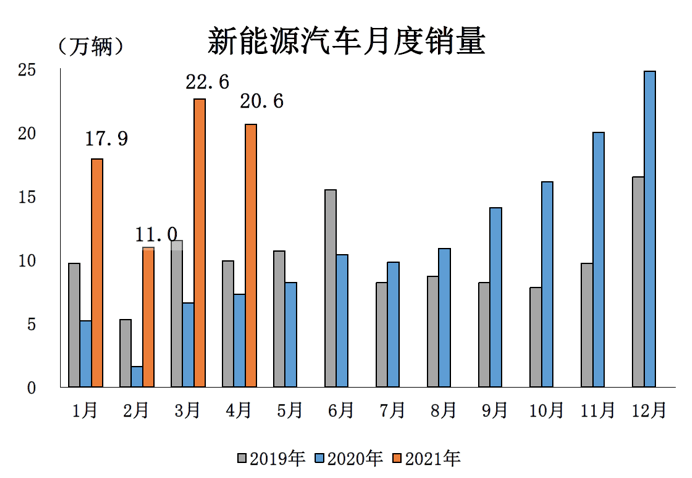 平凉楼房出售最新信息及学习、变化与自信的力量影响购房决策