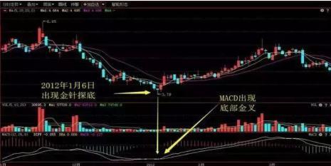 万业企业最新公告详解