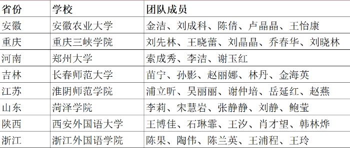 兰考公安局名单更新，科技护航，安全升级新举措