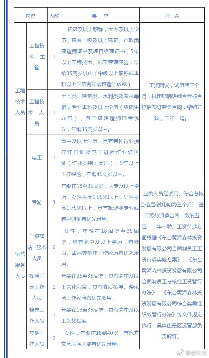 如东掘港工厂最新招聘，科技革新驱动，引领未来生活体验新篇章
