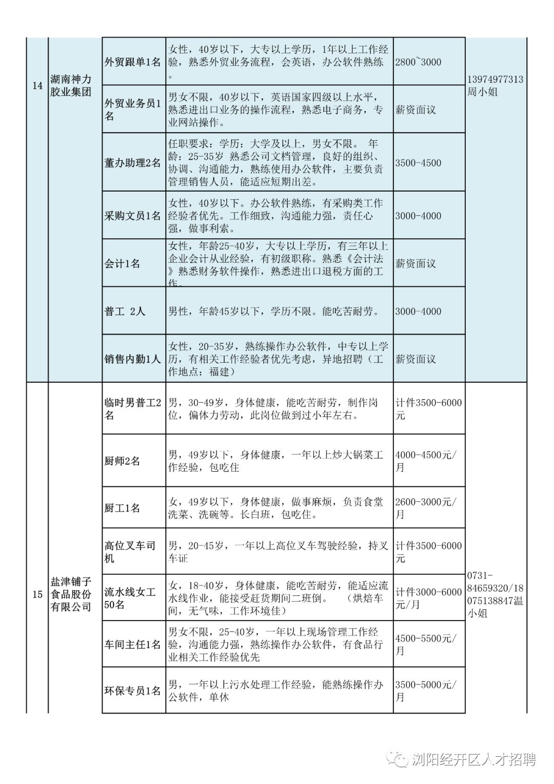 金阳县最新任免公示汇总