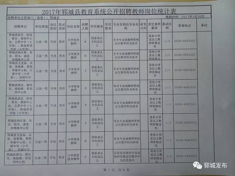 邯郸最新招聘信息汇总