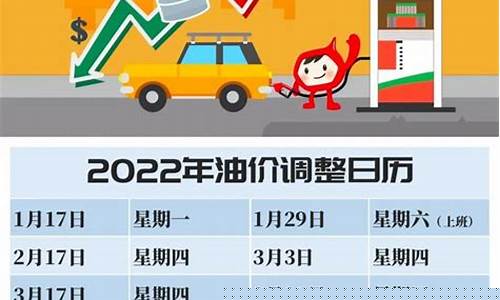 杭州最新油价动态及趋势分析