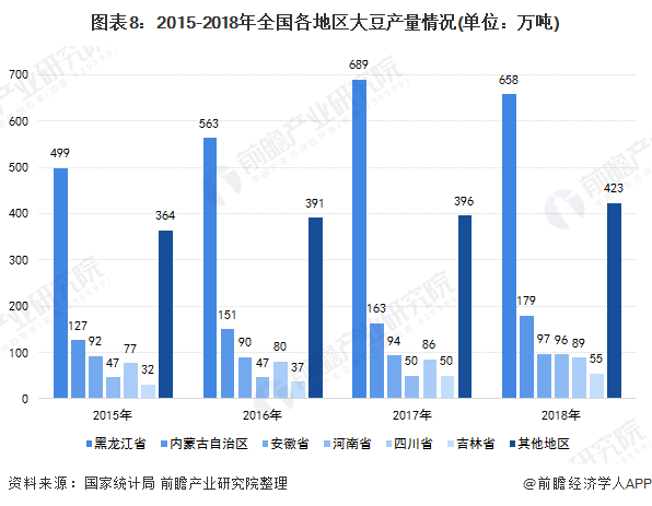 半夏最新价格走势分析，市场趋势与领域地位探讨