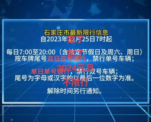 河北限号最新消息通知，车辆限行动态更新🚗🌍