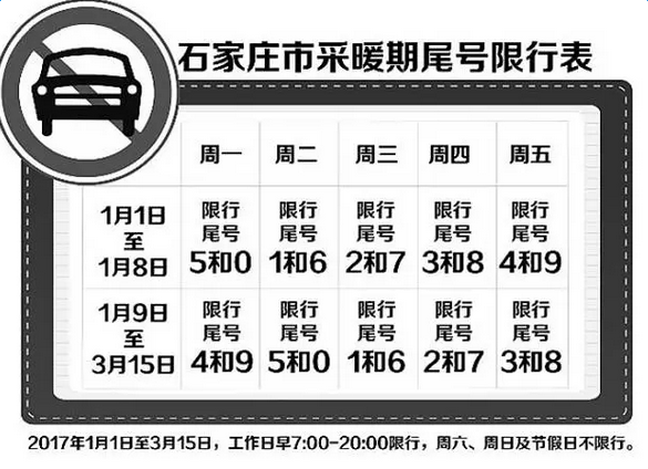 石家庄限号通知背后的故事与情感链接揭秘