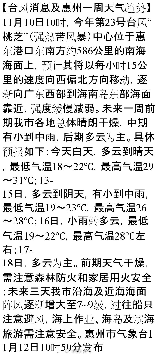 惠州台风最新消息，超强台风动态更新及实时动态报告🌀🚨
