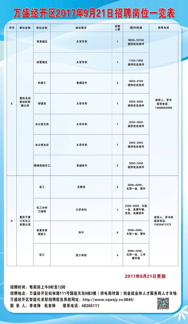 南川最新招聘，友情与工作的交响乐章启动招募之旅！