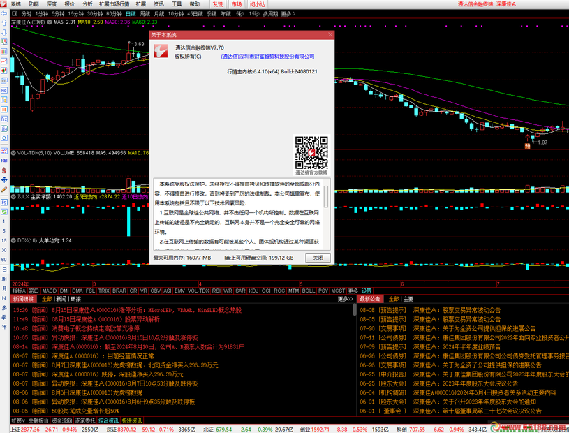 通达信最新版，日常故事与功能解析
