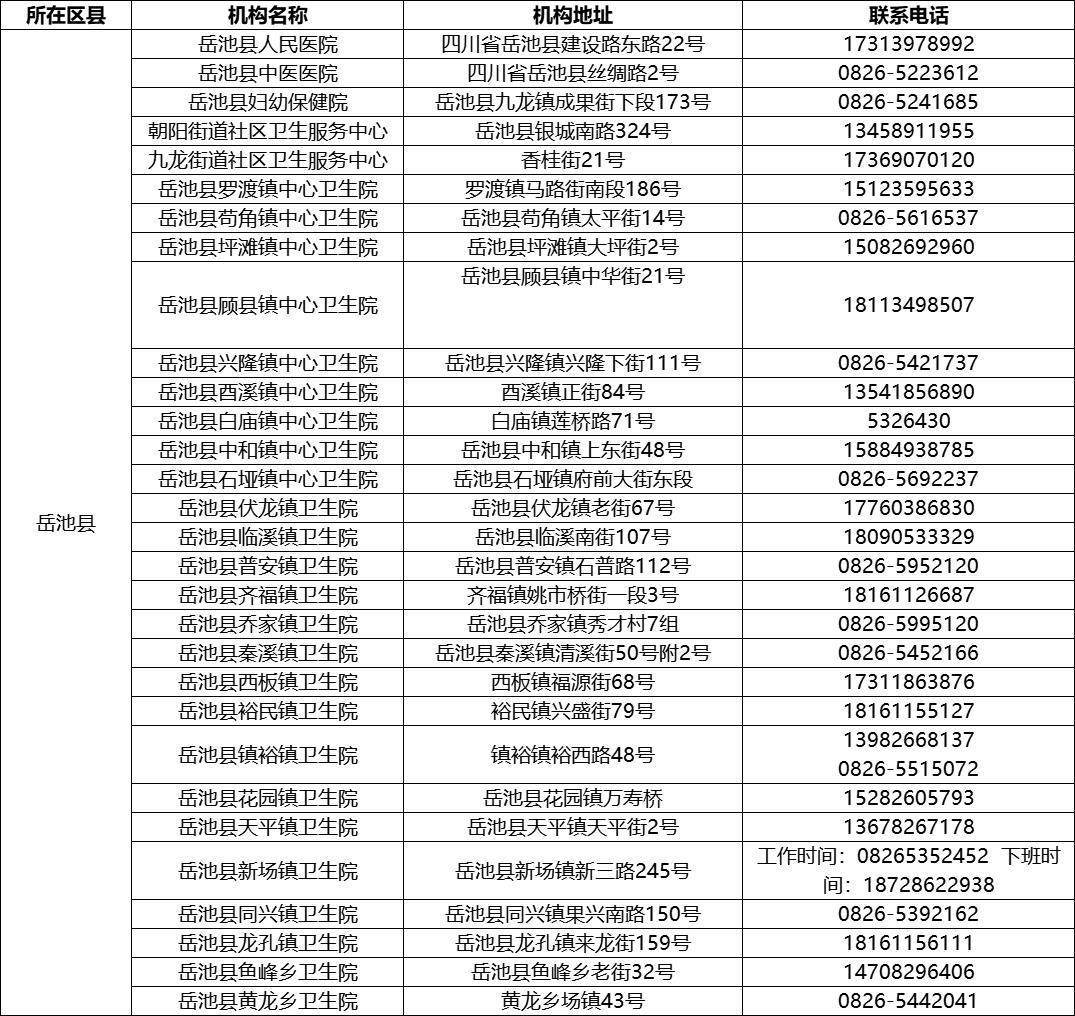 岳池最新招聘信息，科技驱动招聘新篇章开启