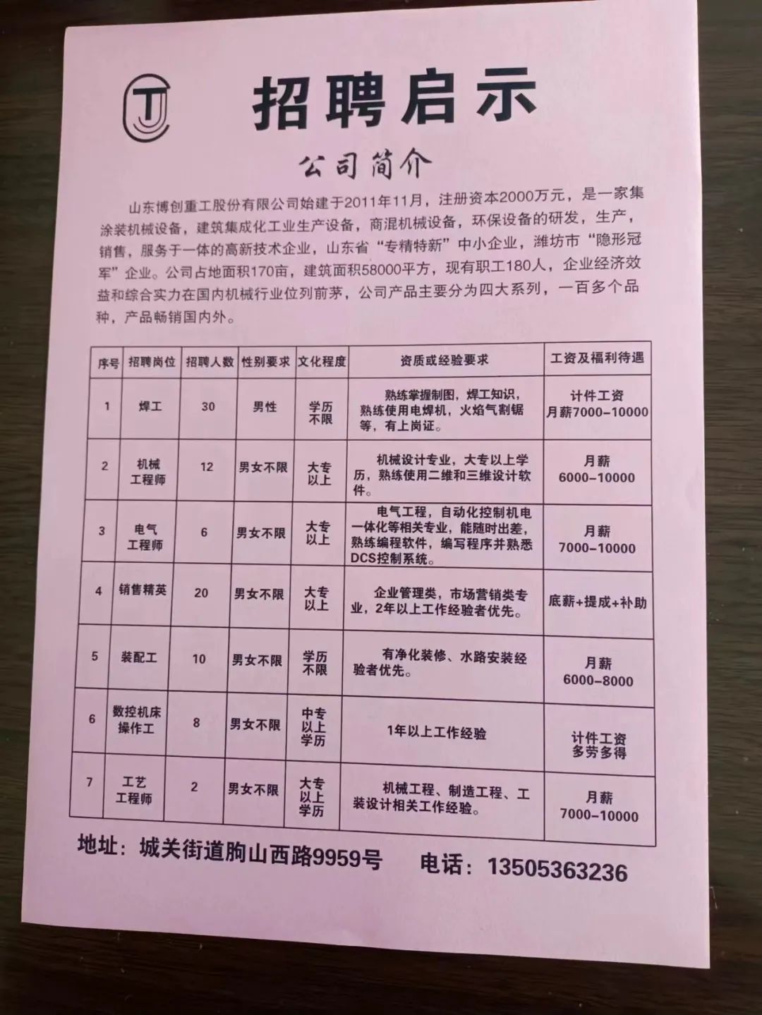 费县招工最新信息全面更新，职位信息一网打尽！