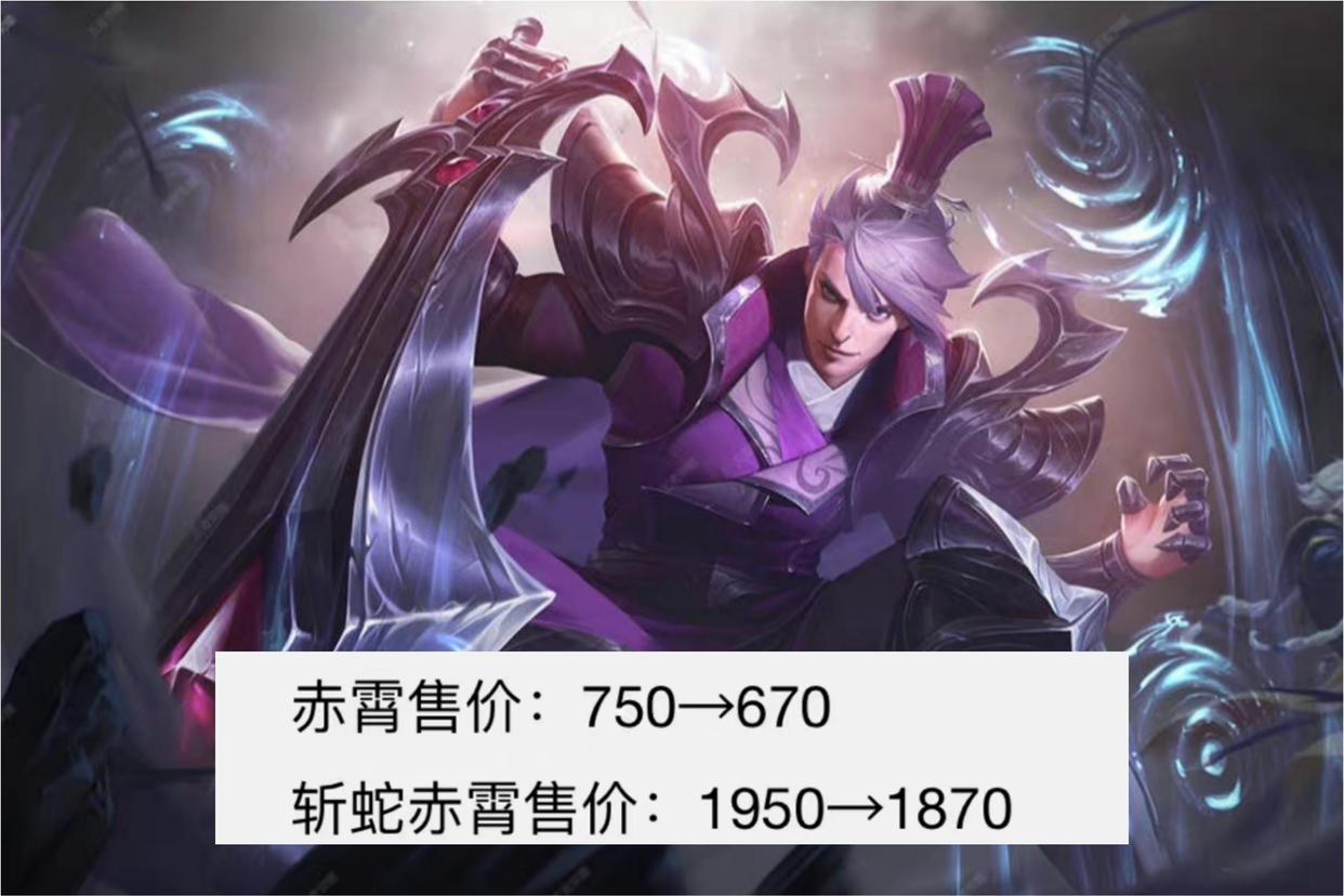 嘴炮最新动态，技能提升与任务完成指南