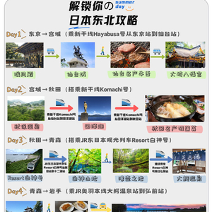 宠物食品挤出机 第254页
