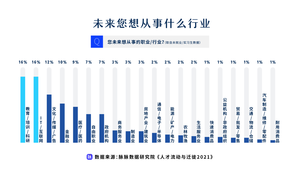 瑞粮食品工业装备 第245页
