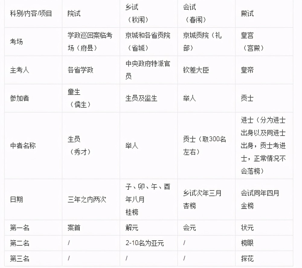 最新蔬菜价格表详解，今日蔬菜价格步骤指南