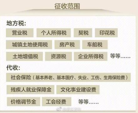 国地税合并最新动态，税务兄弟的日常工作与挑战