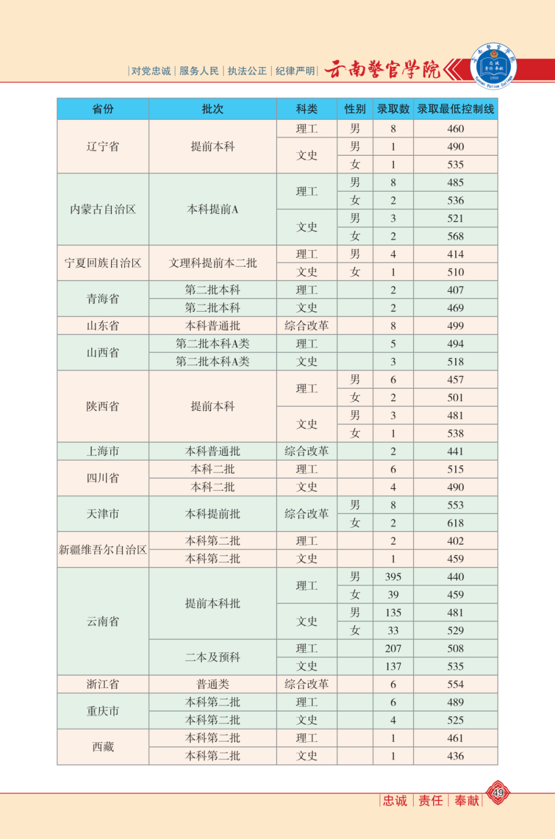 减肥药排行榜前10名最新，变化的力量塑造自信与成就