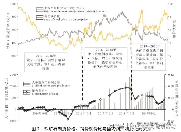 全球视野下的最新肺炎疫情进展与应对科普消息